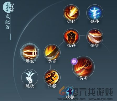 剑网3无界铁骨衣心法攻略(图1) 剑网3无界铁骨衣心法攻略(图1)