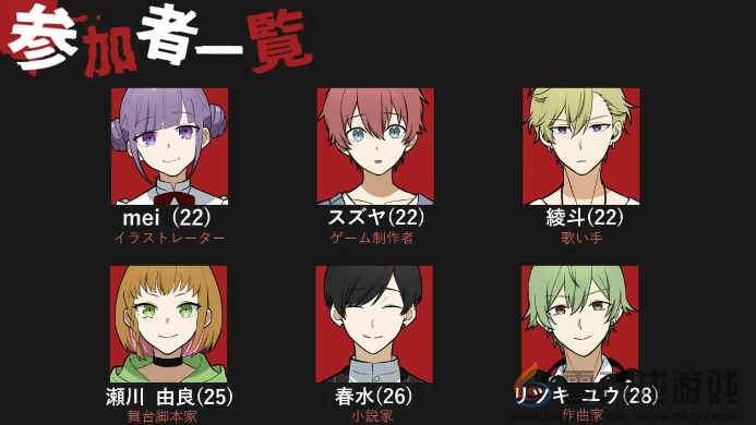 《创作者死亡游戏》免费发布 断罪幸存冒险(图2)